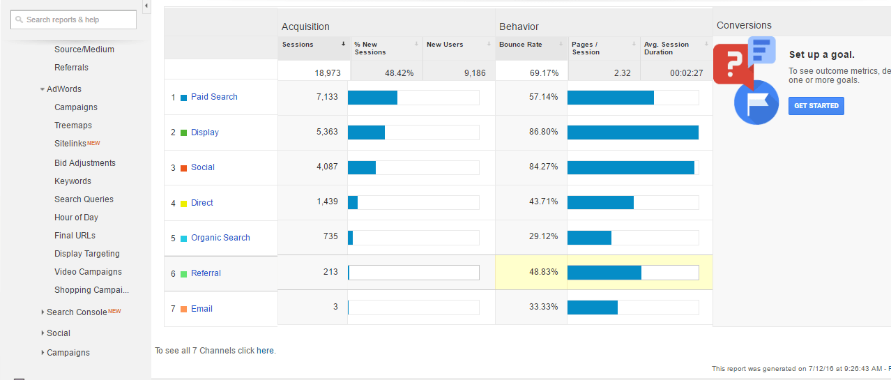 ppc-online-adverising ppc-online-adverising